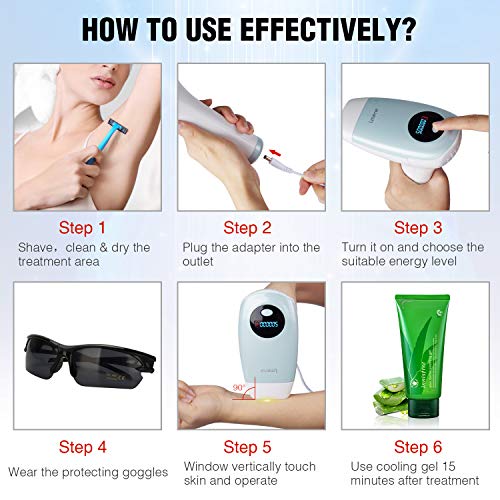 Permanent Hair Removal for Women & Men, IMENE 500,000 Flashes Home Use Hair Removal - Ideal for Full Body Bikini, Legs, Arms, Armpits Hair Remover - Uses Most Effective and Safe Technology - Thumbnail 4