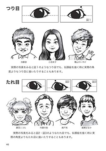練習本レビュー 似せるコツ の言語化がスゴイ 初心者でも似るイラスト似顔絵本 Imasucaの独学メモ