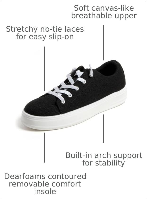 Image of Dearfoams Women's Shoes - Mabel Lightweight Comfortable Easy Slip on Sneaker with Arch Support