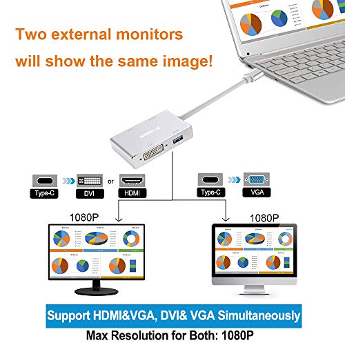 Monodeal 8541670264 Usb C To Hdmi/Dvi/Vga Adapter thumb #1