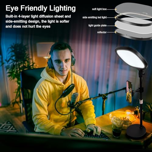Image of Cason Slab Key Light for Video Shooting YouTube, Tripod Stand with Light Five Color Temperatures 3200K-5600K, Adjustable Brightness 1455 Lumens, CRI 95+ with Extendable Stand for Content Creation.