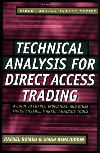 Buy Technical Analysis: A Guide to Charts, Indicators and Other ...