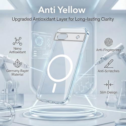 Image of Jkobi Lifetime Anti-Yellow MagSafe Compatible Clear Back Cover Case for Google Pixel 6a (Sleek Hard Crystal | Shockproof and Camera Protection)