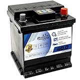 FORMAT L0 & COMPATIBILITÉ CITADINE Format ultra-compact L0 permettant une installation facile dans des véhicules à faible encombrement. Compatible avec de nombreux modèles de voitures essence. S’installe rapidement sans modification ni outillage spécifique.