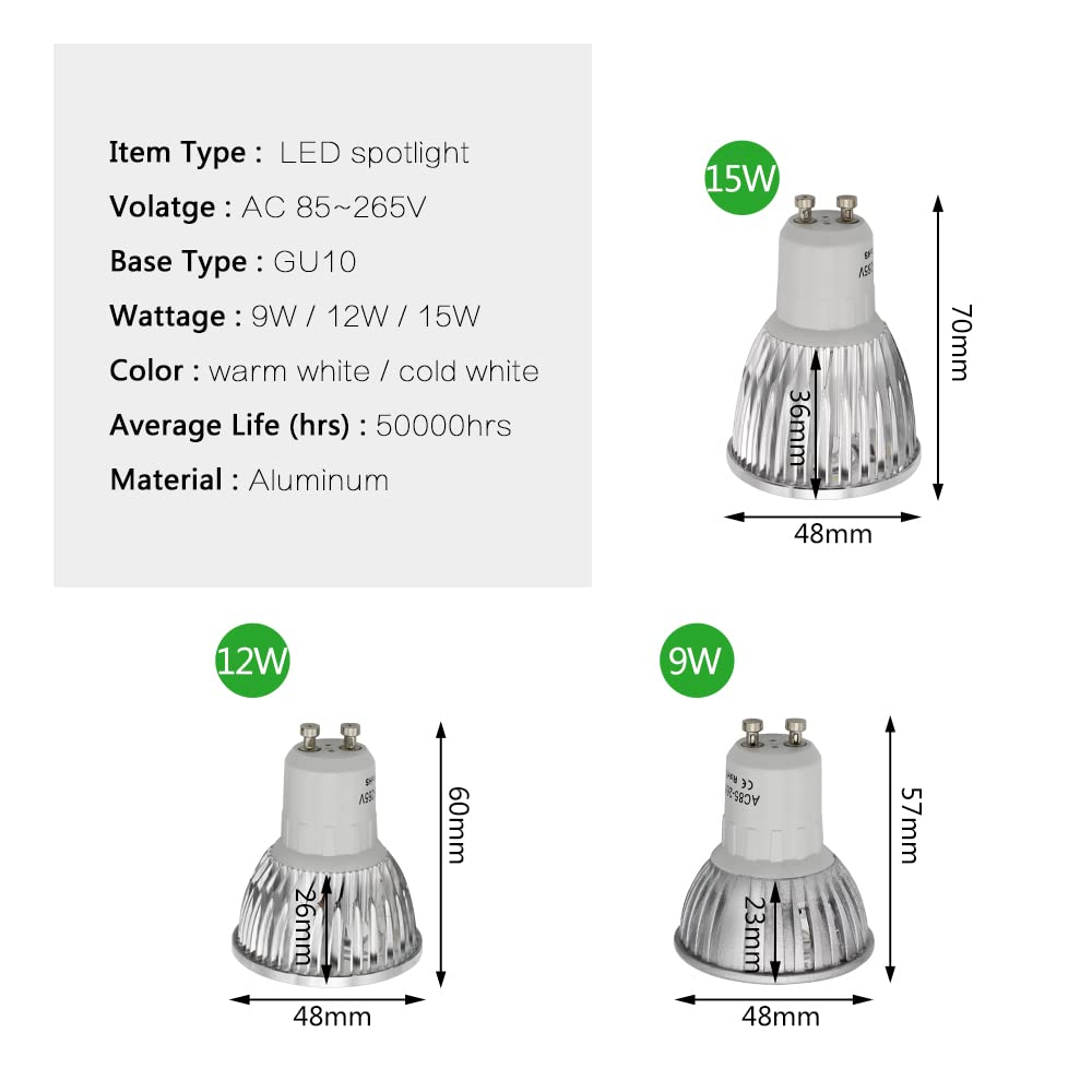 KJXP, Paquete de 10, foco LED no regulable AC85-265V GU10