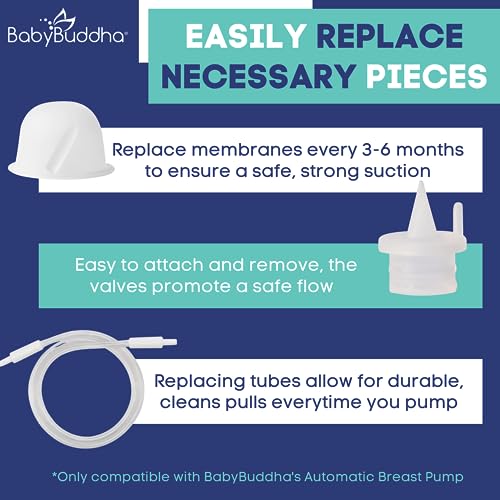 Accesorios para Extractor de Leche BabyBuddha, Set Triple 10 Piezas miniatura 3