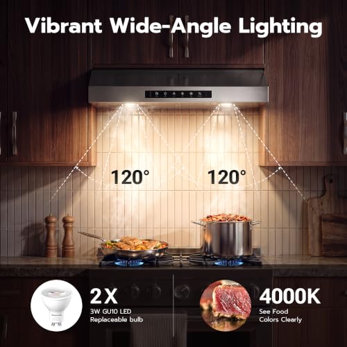 Image of 30 Inch Under Ducted Cabinet Range Hood with 1200 CFM, 3 Speed Gesture Sensing Kitchen Exhaust Hood & Touch Control Panel, Stainless Steel Stove Vent Hood with 2 LED Lights