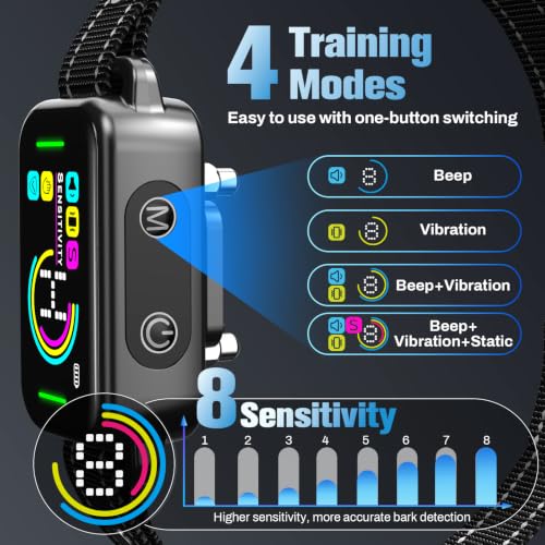 Image of Bark Collar for Large Medium Small Dogs - Smart AI 1S Stop Barking, Anti Barking Device & Dog Training Collar with Beep, Vibration | IP67 Waterproof 8-Level Sensitivity -Jet Black