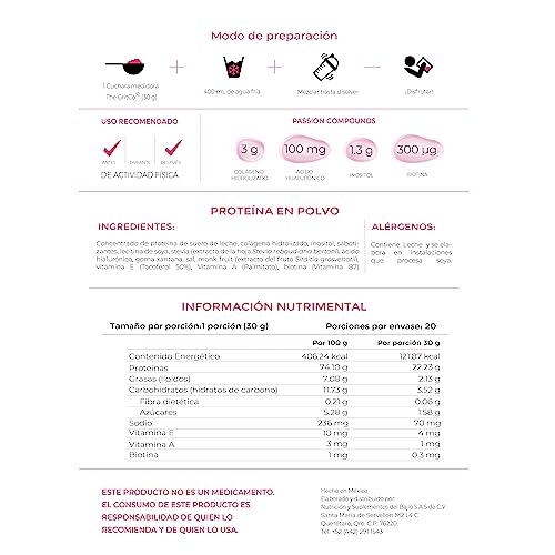 Proteínas, Imagen adicional