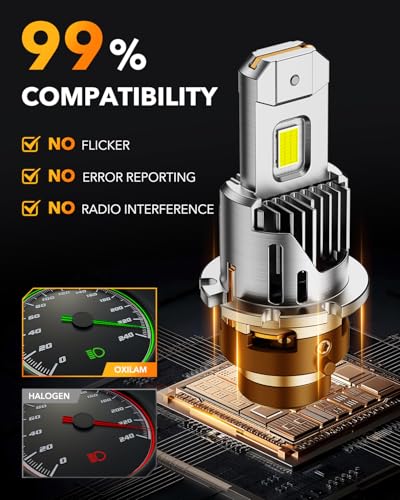 Image of OXILAM D2S LED Bulbs, 1200% Ultra-Bright, 1:1 Mini Housing, Built-in Anti-Flicker CANbus, IP68 Waterproof, Long 60,000-Hour Life, Plug-and-Play, Pack of 2