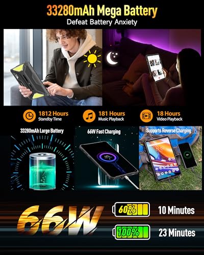 Image of Ulefone Armor Pad 3 Pro Rugged Tablet 4G, 33280mAh(66W), 10.36 inch 2K Display, IP68 /69K, 50MP + 32MP, Dual 1100LM LED Lights, 16GB + 256GB Android 13, uSmart Expansion Connector, HDMI Port, NFC