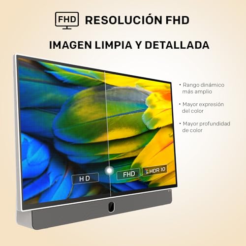 Miniatura 3 de Metz Tv Portátil De 24 Pulgadas Con Batería De 3 Horas De Duración Companion Series 1080p Fhd Smart Google Tv, Pantalla Mate, Hdr10, Dolby Audio, Led, Bluetooth, Chromecast Y Google Assistant