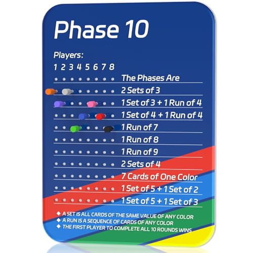 LZC LADYS GIFT Phase 10 Score Board Acrylic Scoreboard for Phase 10 Card Game with 8 Colored Pegs