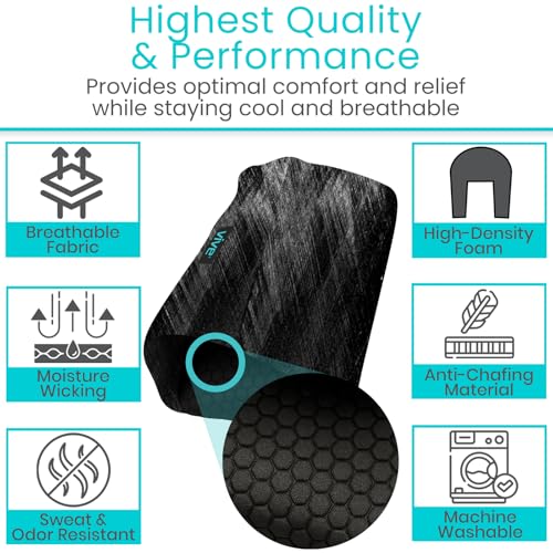 image for Vive Premium Crutch Pads & Hand Grips - Comfortable, Breathable, Machi