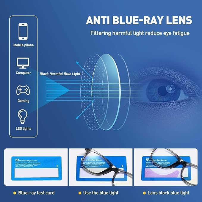 Image of Blue Light Glasses for Men Women Trendy Square Frame Blue Light Blocking Lens Computer Eyeglasses