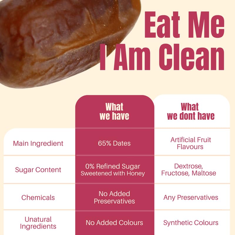 Image of Eatopia Dates & Nuts Protein Bars without Sugar | 14g Protein per 100g | No Preservatives & Refined Sugar | Dry Fruits Energy Bars | Healthy Food | Oats, Honey, Nuts & Seeds | Fruit Bites | Pack of 2 (5 Minis per Box)