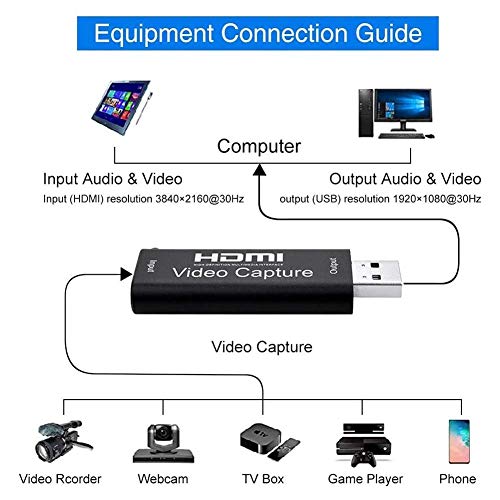 Tobo Video Capture HDMI to USB 3.0 Full HD 1080P 30fps, Video Capture Device for Live Streaming, DSLR, Action Cam for High Definition Acquisition,... - Image 4