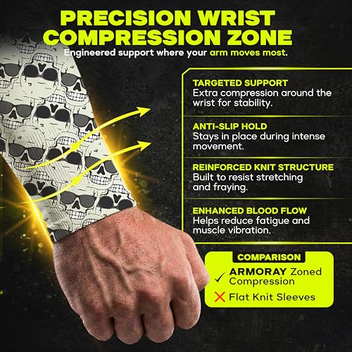 Image of ARMORAY Arm Sleeves for Men and Women - UV Sun Protection Cooling Compression - Tattoo Cover Up Sleeve for Daily Wear & Work