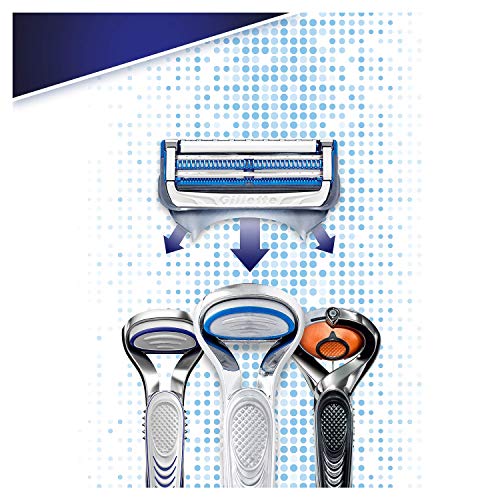 Gillette SkinGuard Sensitive, 1 Griff und 2 Klingen - Image 8