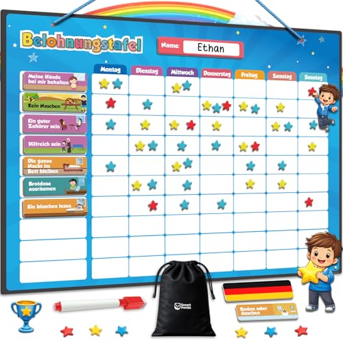 Belohnungstafel für Kinder – Magnetischer Aufgabenplaner mit 380 Magneten & 80+ Aufgaben, Montessori Belohnungssystem für Verantwortung & Routinen, 3–8 Jahre