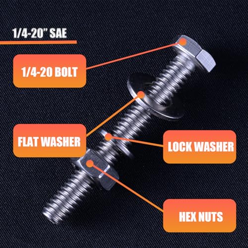 Image of 1 /4-20 x 1 Hex Bolt Set, Fully Threaded Stainless Steel 18-8, Plain Finish
