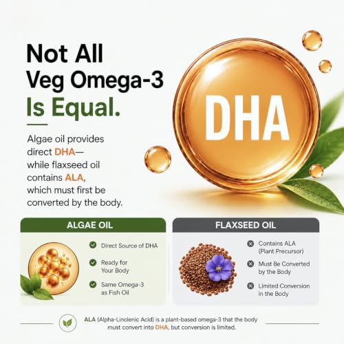 Image of NaturePath Vegetarian Omega 3 | 1000mg Premium Algal Oil | 400mg DHA | Plant-Based Omega-3 Supplement | Supports Heart, Brain & Skin Health | 3rd Party Lab Tested | 50 Veg Capsules