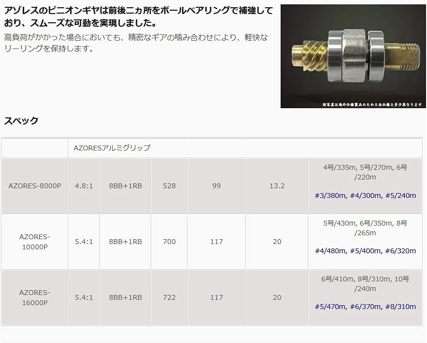 Zenith Okuma AZORES-8000P Offshore Spinning Reel, Nylon Thread Capacity: No. 4/335 m, No. 5/270 m, No. 6/220 m