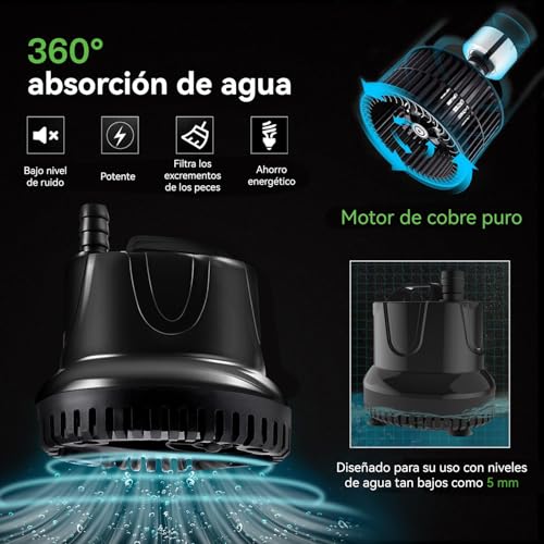 Bomba submarina 9 Imagen adicional