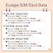 Prepaid Europe Sim Card 30 Days EU 6GB / UK 10GB Unlimited Local Calls and SMS Activation Required & 24/7 Whatsapp Support UK Three SIM Card Applicable to 72 Countries