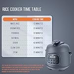 Bear Rice Cooker 3 Cups (Uncooked), Fast Electric Pressure Cooker, Portable Multi Cooker with 10 Menu Settings for White/Brown Rice Oatmeal and More, Nonstick Inner Pot - Image 5