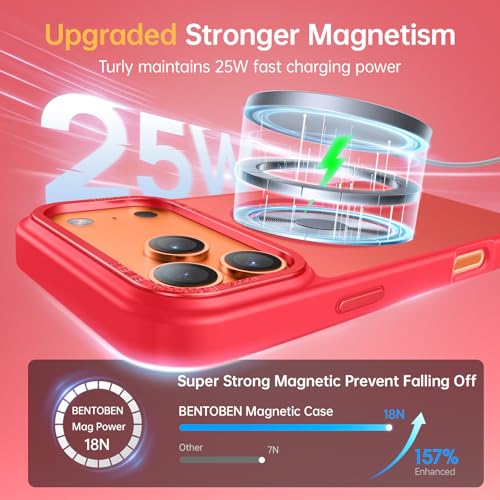 BENTOBEN Magnetic for iPhone 17 Pro Max Case 6.9" 2025, [Compatible with Magsafe] Slim Cute Matte Translucent Shockproof Drop Protective Bumper Women Men Phone Cover for iPhone 17 ProMax, Red - image 4