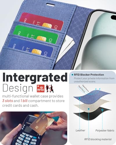 OCASE for iPhone 16 Case, PU Leather Wallet, Magnetic Flip Folio Cover with RFID Blocking, Card Holders, Shockproof TPU - Image 4