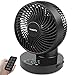 Ventilator 360° - Tischventilator mit Fernbedienung und Ventilator Leise Luftzirkulation,Tastbildschirm/4 Windstärken/36W Schwarz…