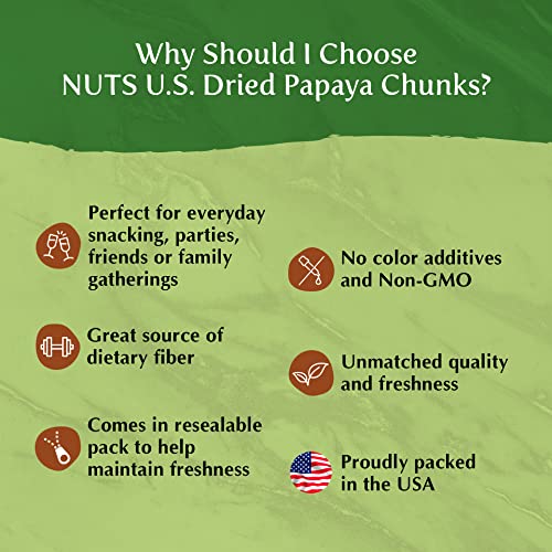 Nuts U.S. - Unsulphured Dried Papaya Chunks thumb #5