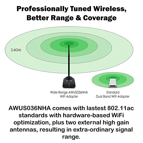 Alfa Awus036Nha - Wireless B/G/N Usb Adaptor - 802.11N - 150Mbps - 2.4 Ghz - 5Dbi Antenna - Long Range - Atheros Chipset - Windows Xp/Vista 64-Bit /128-Bit Windows 7 Compatible #TOP3