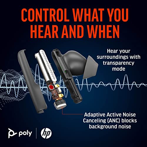 POLY Écouteurs Voyager Free 60+ UC + adaptateur USB C BT700 + étui de charge avec écran tactile Neuf - vue 6