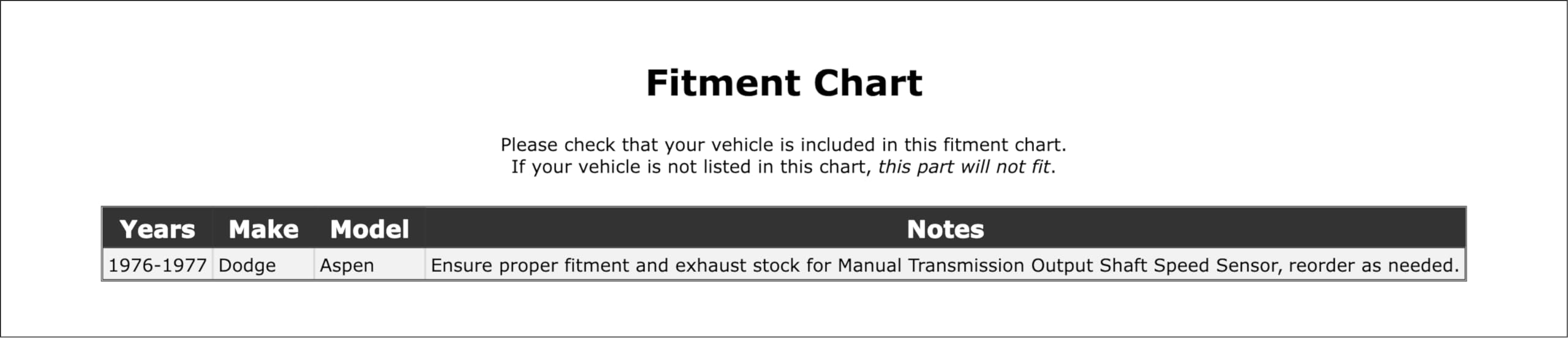 PartCatalog Parking Light Bulb Socket Compatible With Dodge Aspen 1977 1976 P-2567101