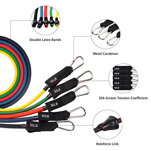 Mpow Resistance Bands Set, Resistance Bands with Handles (150LBS), 5 Stackable Exercise Bands with Door Anchor, Ankle Straps, Guide Book, Heavy Resistance Tube Bands, Portable Tube Band - Thumbnail 2