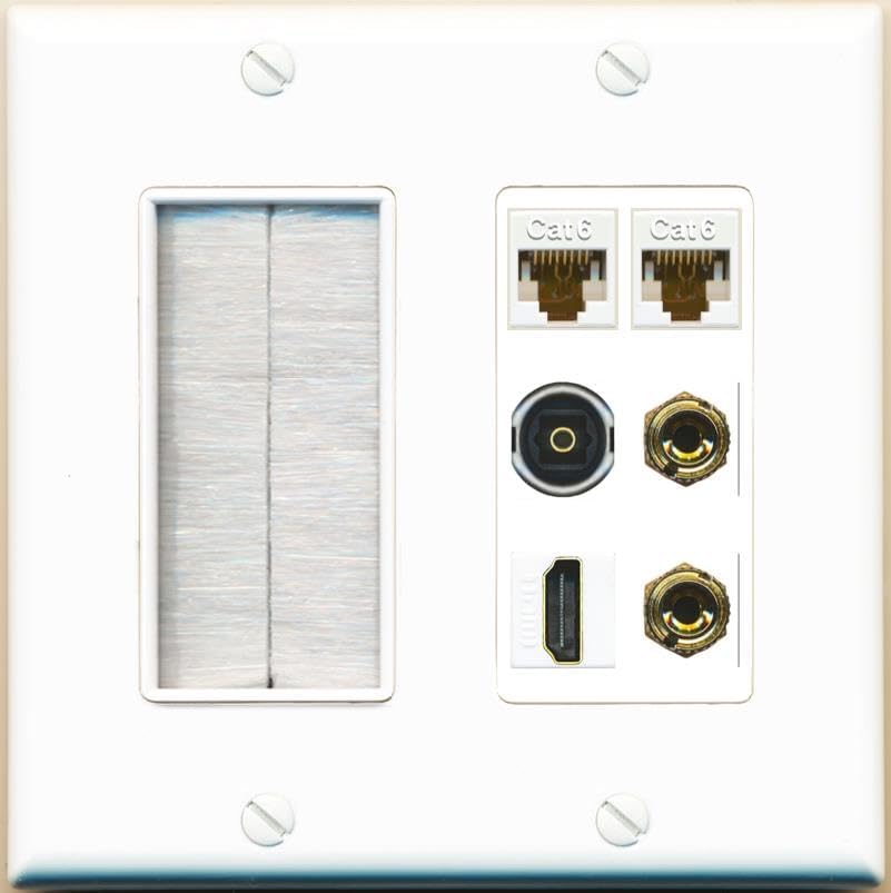 RiteAV 1 Speaker 2 Banana Binding Post Wall Plate 2 Cat6 1 x Toslink Optical and HDMI - Brush [Screwless White]
