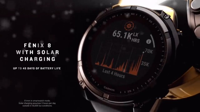 Amazon.com: PlayBetter Garmin Fenix 8 AMOLED Sapphire (51mm