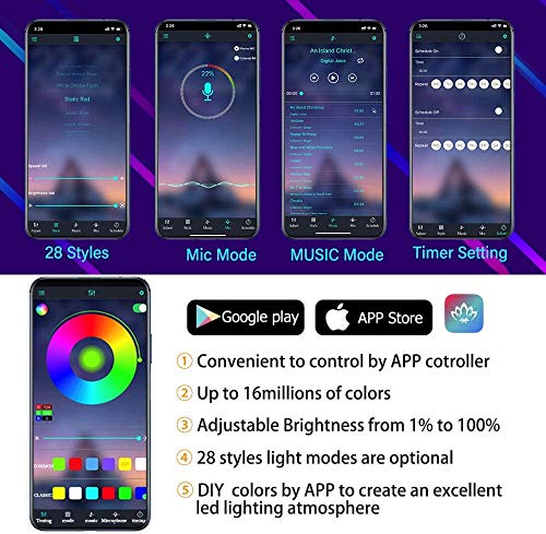 Automaze-Car-LED-Interior-Strip-Light-16-Million-Colors-5-in-1-with-6-Meters-Fiber-Optic-Multicolor-RGB-Sound-Active-Automobile-Atmosphere-Ambient-Lighting-Kit-Wireless-Bluetooth-APP-Control