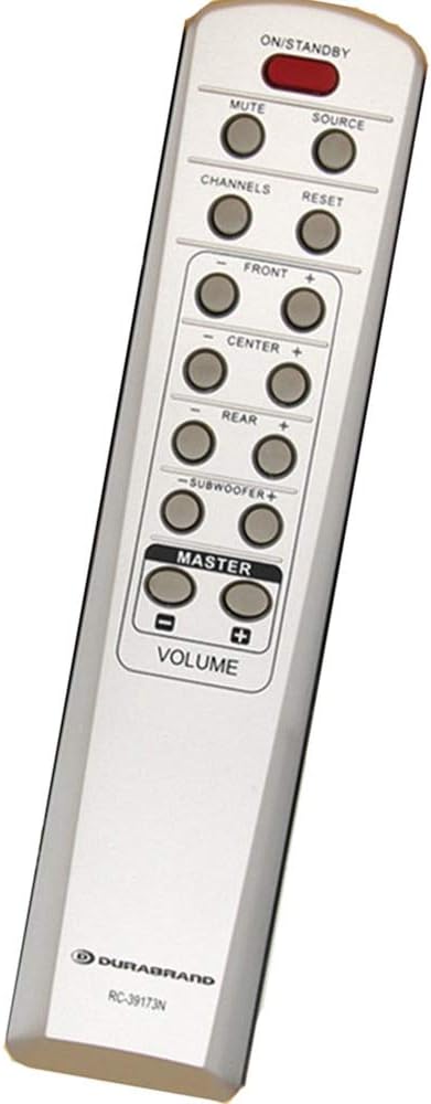 Artshu Remote Control Suitable for Lenoxx DURABRAND Audio System Controller RC-39173N