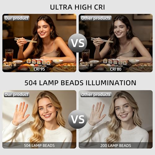 Professional Studio Lighting Kit LED