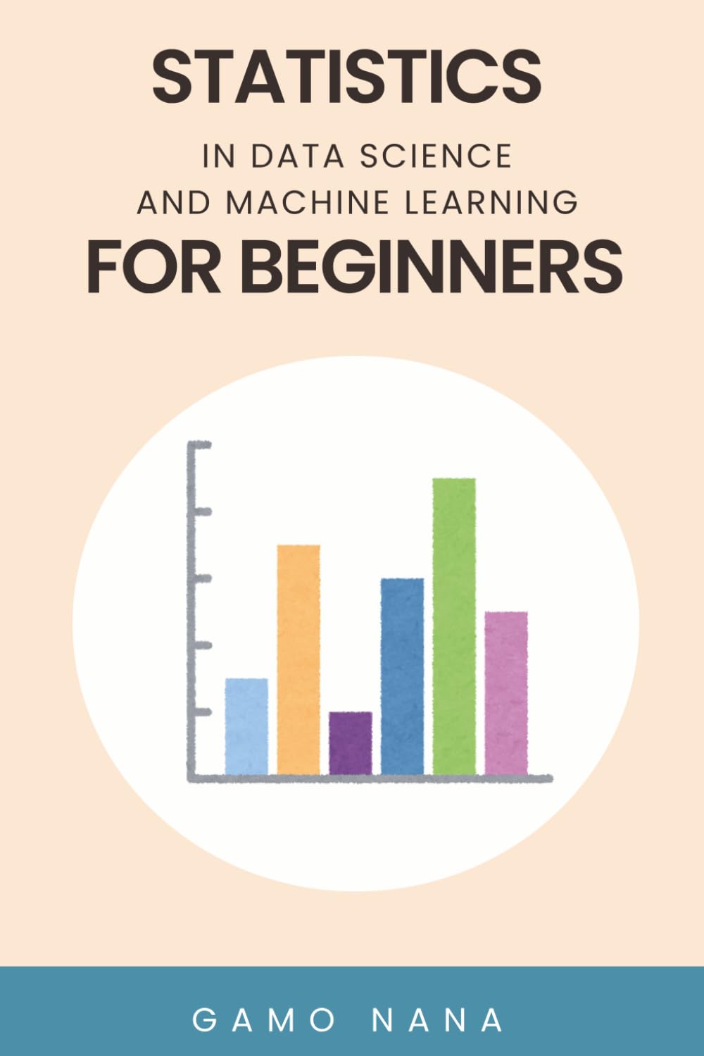 Statistics in Data Science and Machine Learning for Beginners