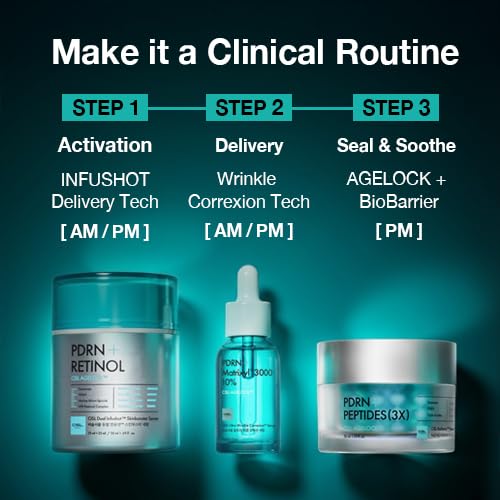 Advanced Wrinkle Repair Peptide Serum, Firming & Fine Line Smoothing, Fragrance-Free, 30 mL (Powered by PDRN 5% + Exosomes + Matrixyl® 3000 Peptides)