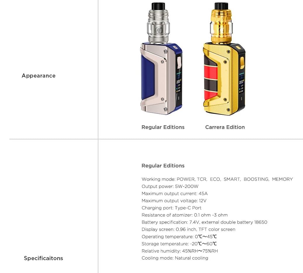 Geek**Vape Aegis Legend III Kit Sortie 200W L200 Box MOD Vape avec rservoir Z Geek**Vape Aegis Legend III Kit Sortie 200W L200 Box MOD Vape avec rservoir Z
