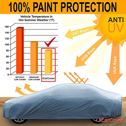 Image of iCarCover Fits 2012-2022 Chevy Spark Car Cover Automobiles Form-Fit Padded Full Exterior Waterproof Automobiles Protection Covers