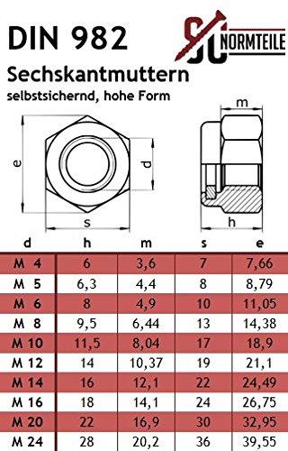 Flachrundschrauben/Schlossschrauben mit Sicherungsmuttern (hohe Form) - M5x30 - (50 Stück) - Vollgewinde - DIN 603 / DIN 982 - Edelstahl A2 (V2A) - SC603 / SC982