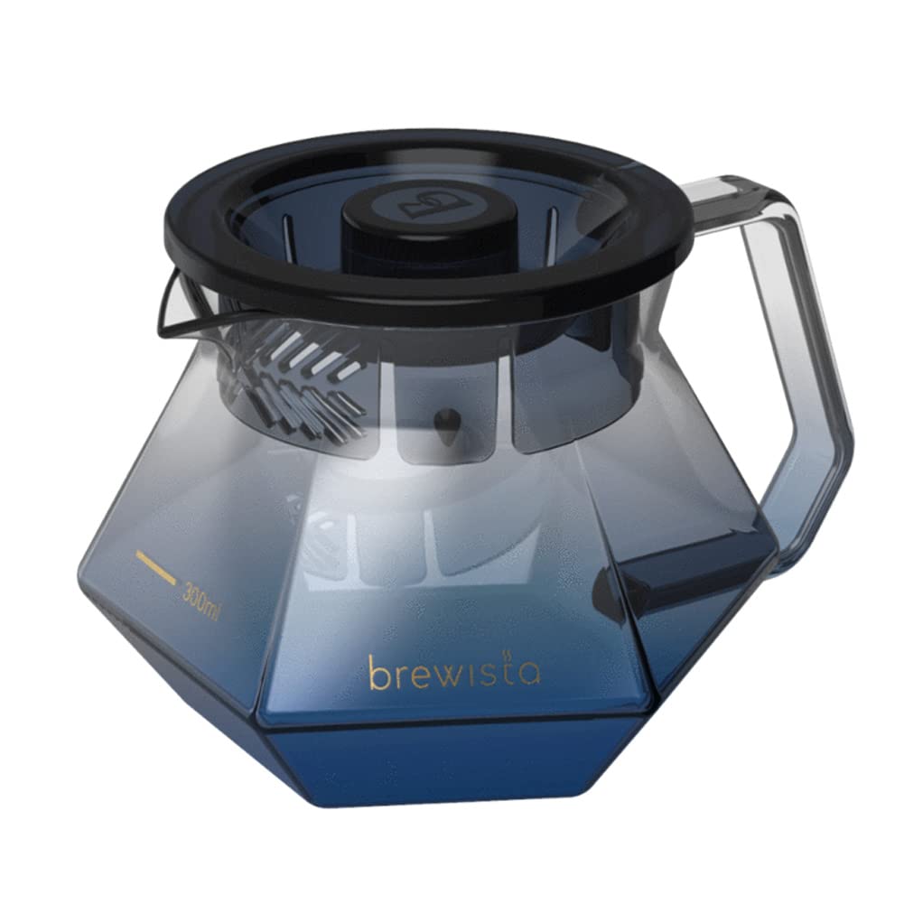 Brewista ブリューイスタ（1個） Brewista】の電気ケトルに新色登場！ 世界中のバリスタたちが