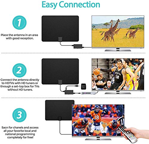 Updated 2023 Version Carbon Fiber Amplified Hd Digital Tv Antenna Long 480 Miles Range, Support 4K 1080P Fire Tv Stick And All Older Tv's Indoor Hdtv Channels Signal Booster - 16.5Ft Coaxial Cable #TOP5